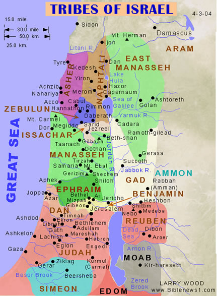 Tribes of Israel